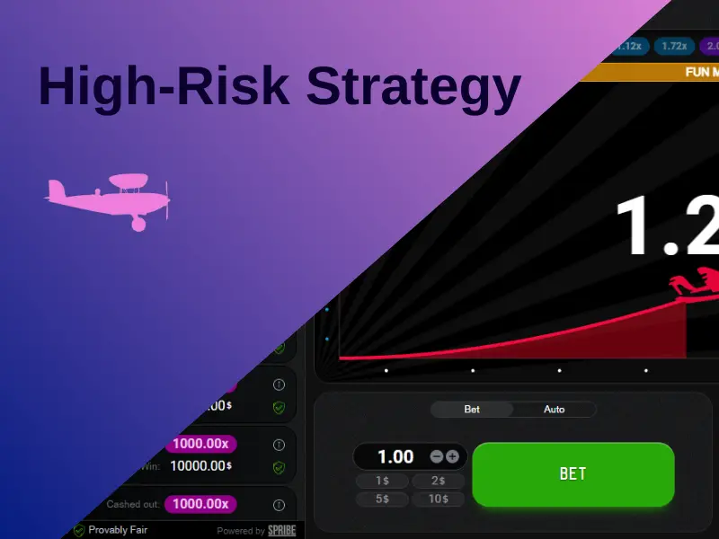 Aviator Game High Risk Strategy
